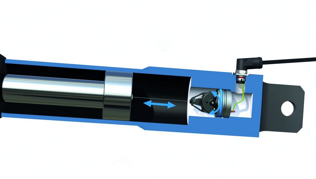 Kolbenbohren Ade 3 Über den Auszug des Seils rotiert die Kabeltrommel und macht so die Wegmessung möglich.