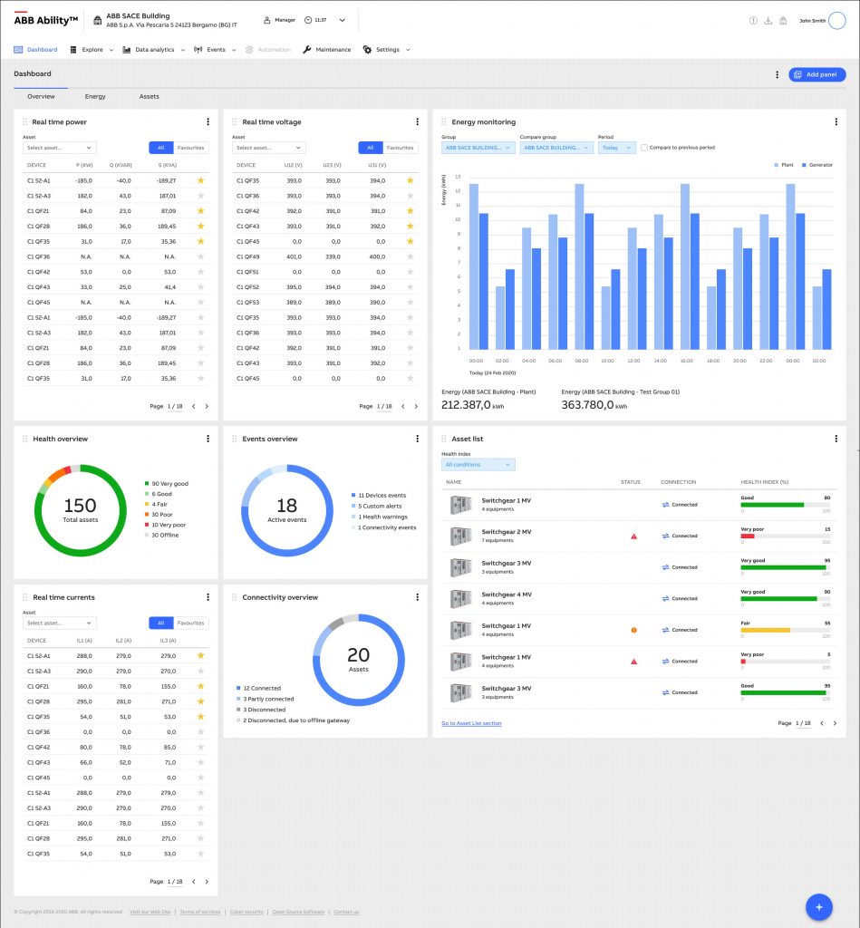 Effizienter und produktiver 2 Durch die Visualisierung von Daten in Echtzeit oder aggregierter Zeit können Kunden ihr elektrisches Verteilersystem besser verstehen und erkennen, wo die Ineffizienzen liegen.