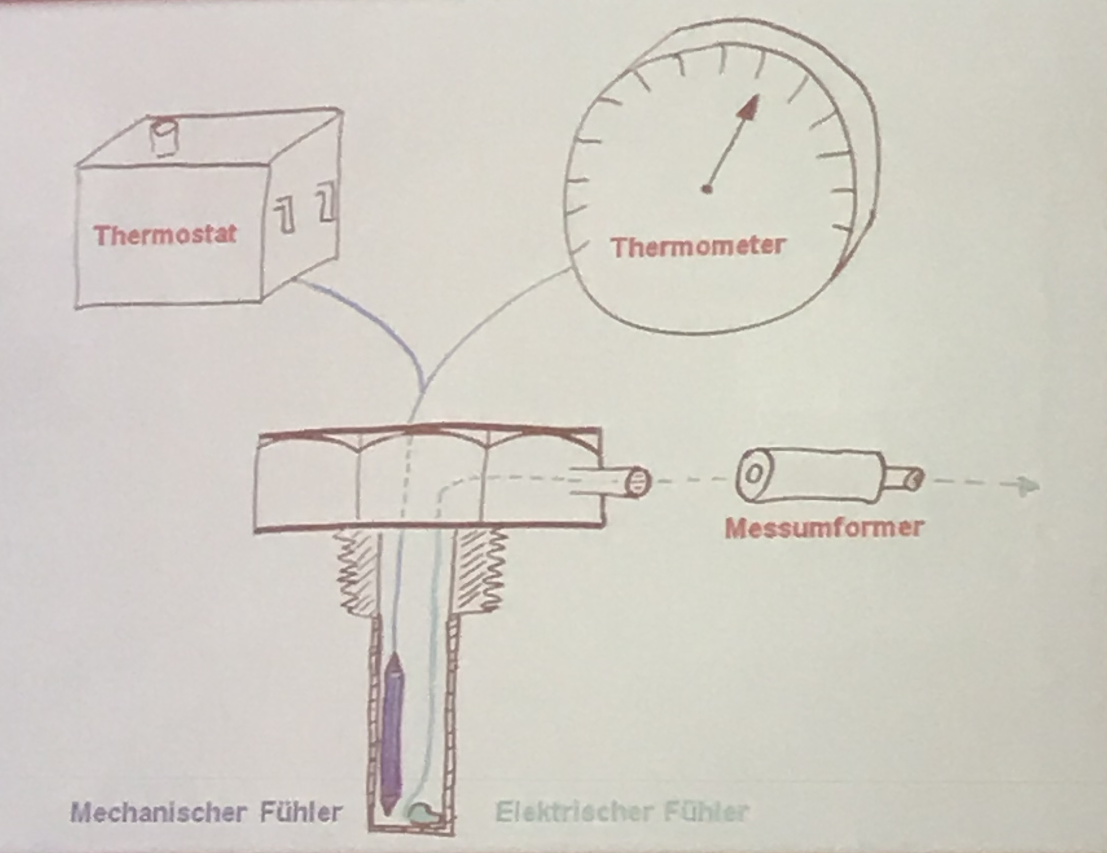 Auf zum Jupiter 6 Auf zum Jupiter