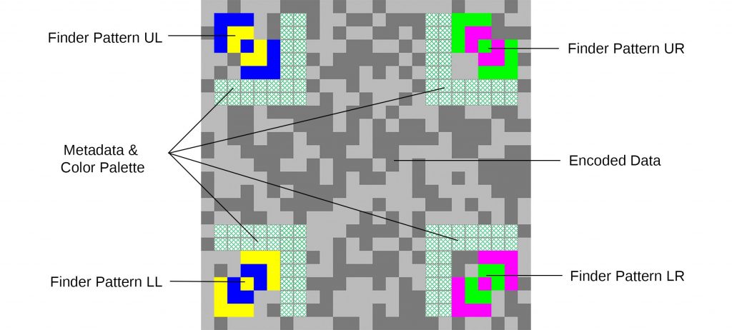 Jetzt wird's bunt 3 Bild1 5