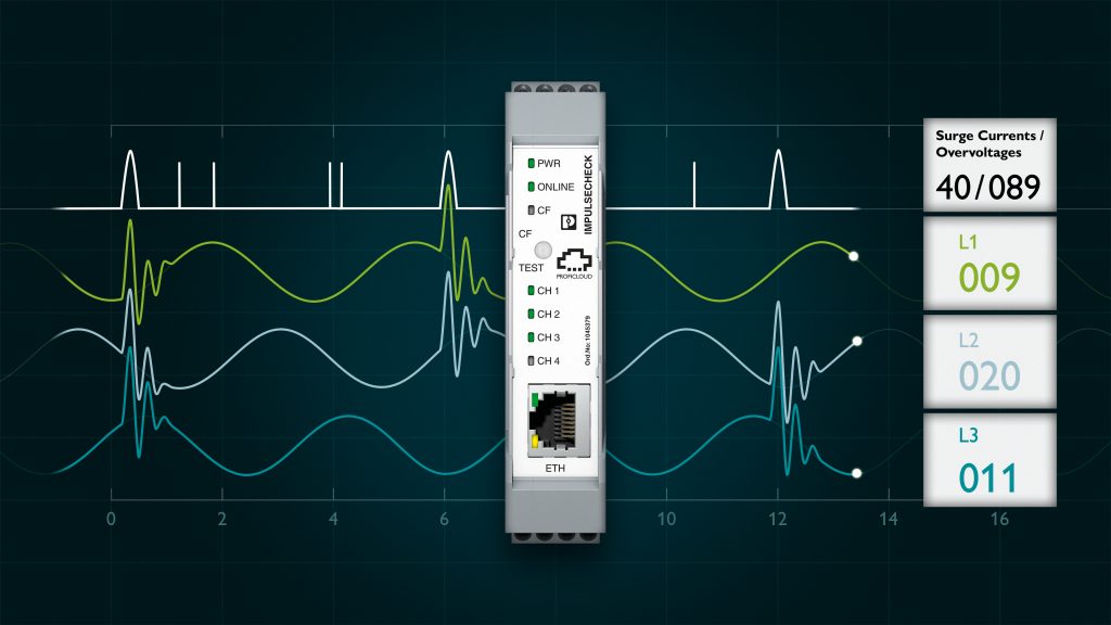 Fit für das Internet der Dinge 1 ImpulseCheck erfasst Daten zu Zustand und Leistungsfähigkeit des Überspannungsschutzes sowie der Anlage selbst - und macht diese Daten im Internet der Dinge nutzbar.