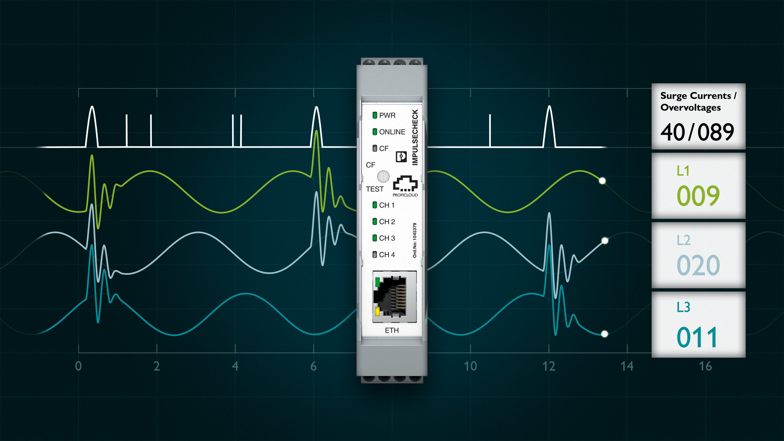 Fit für das Internet der Dinge 7 Fit für das
Internet
der Dinge