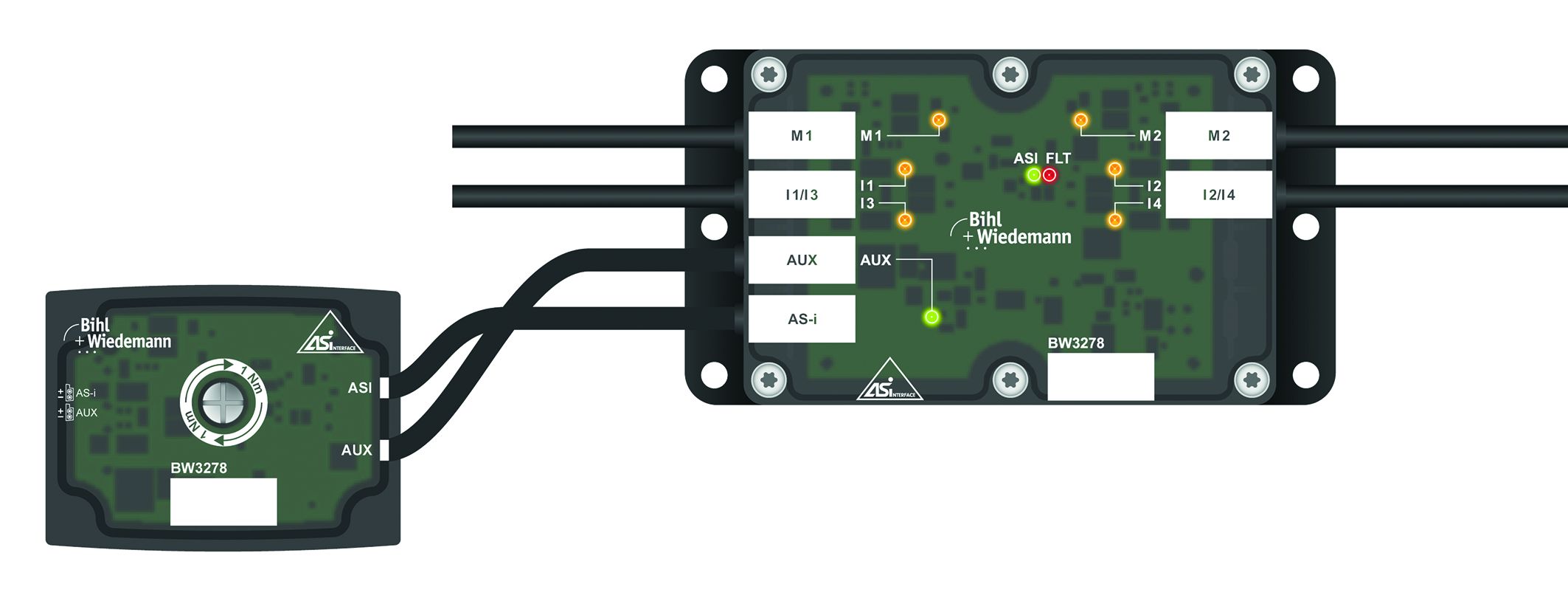 AS-i-Motormodule für den Einsatz im Kabelkanal