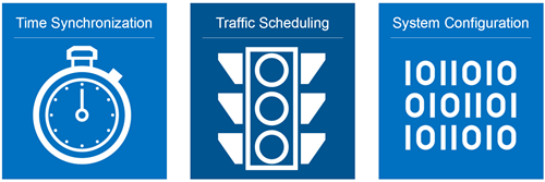 Entscheidungen an der Edge 3 Bild 02 TSN Graphic