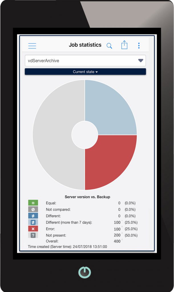 App zur Digitalisierung des Datenmanagements 1 Bild 1 Screen phone job statistics 20180822093341