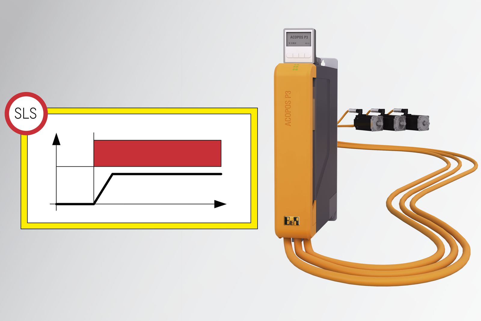 Virtueller Sensor ermittelt sichere Geschwindigkeit