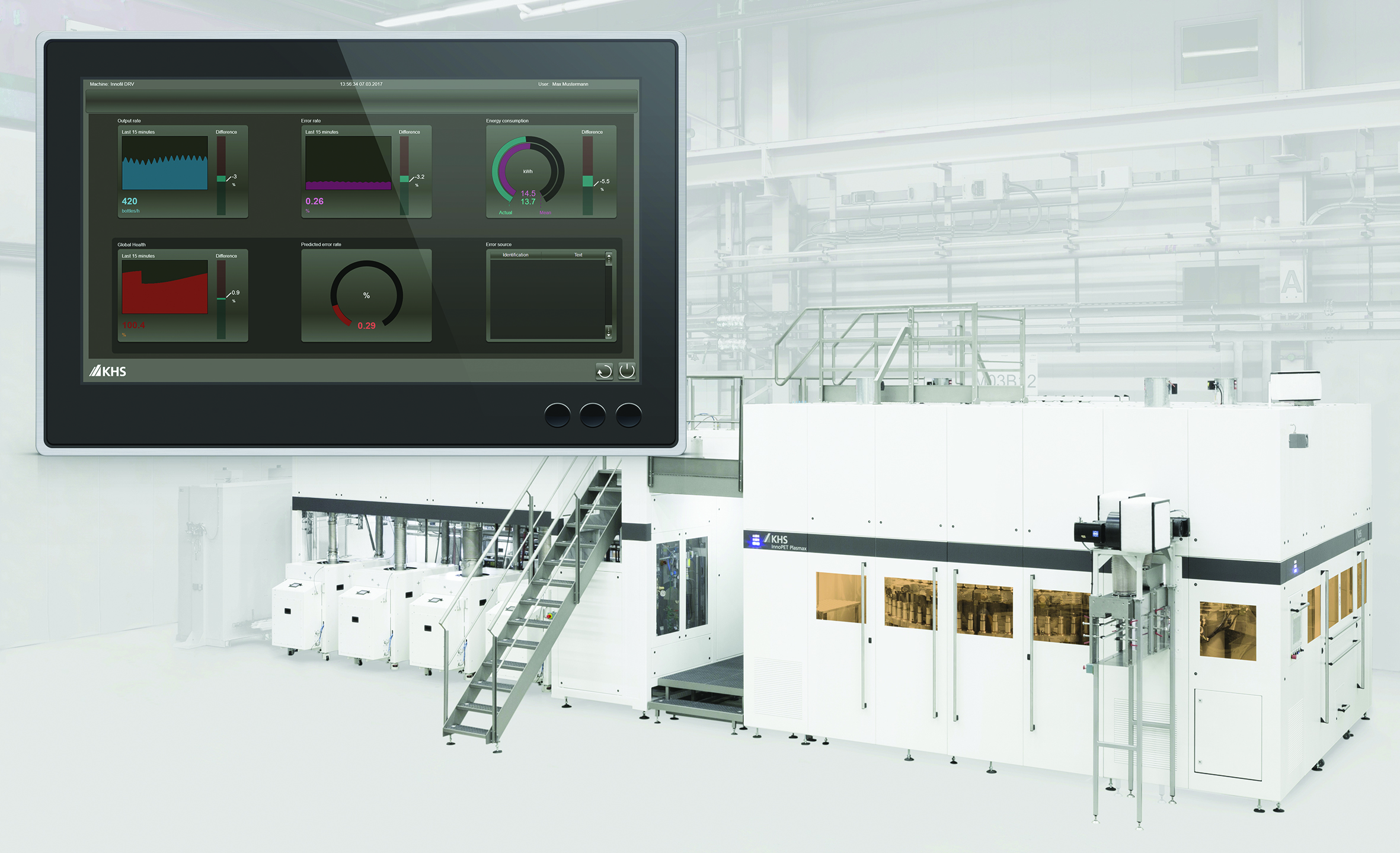 Anlagenbauer zukunftsfähig machen