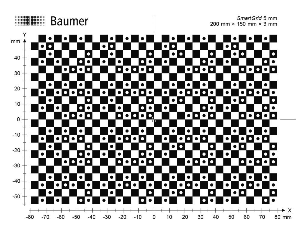 Koordinatenfinder 1 SmartGrid beinhaltet im Schachbrettmuster
ein intelligentes Bitmuster, dass vom VeriSens-Sensor erkannt wird und den automatischen
Abgleich der Koordinatensysteme unterstützt.