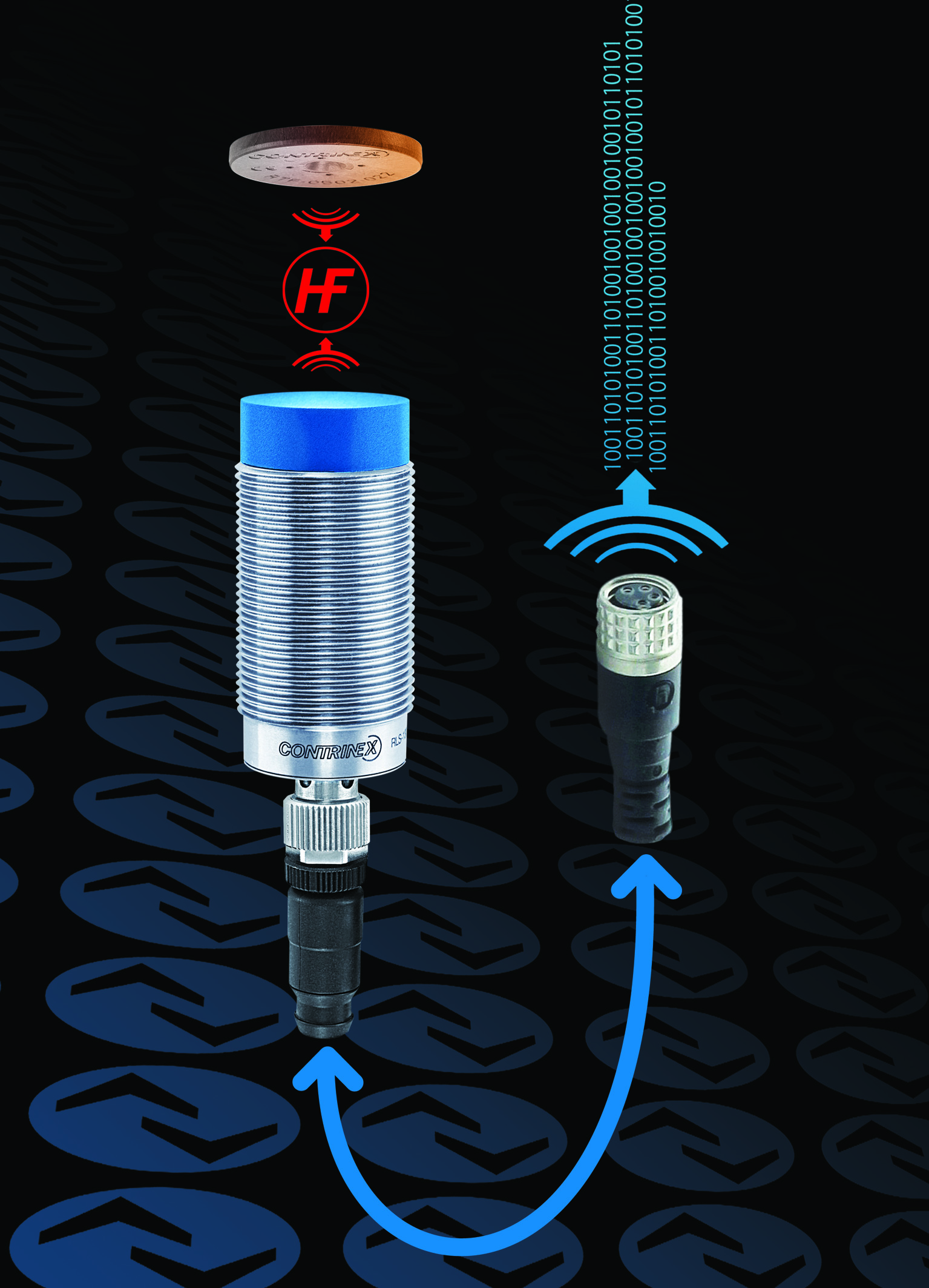Hochfrequenz-RFID-Schreib-/Leseköpfe mit IO-Link 5 Hochfrequenz-RFID-Schreib-/Leseköpfe mit IO-Link