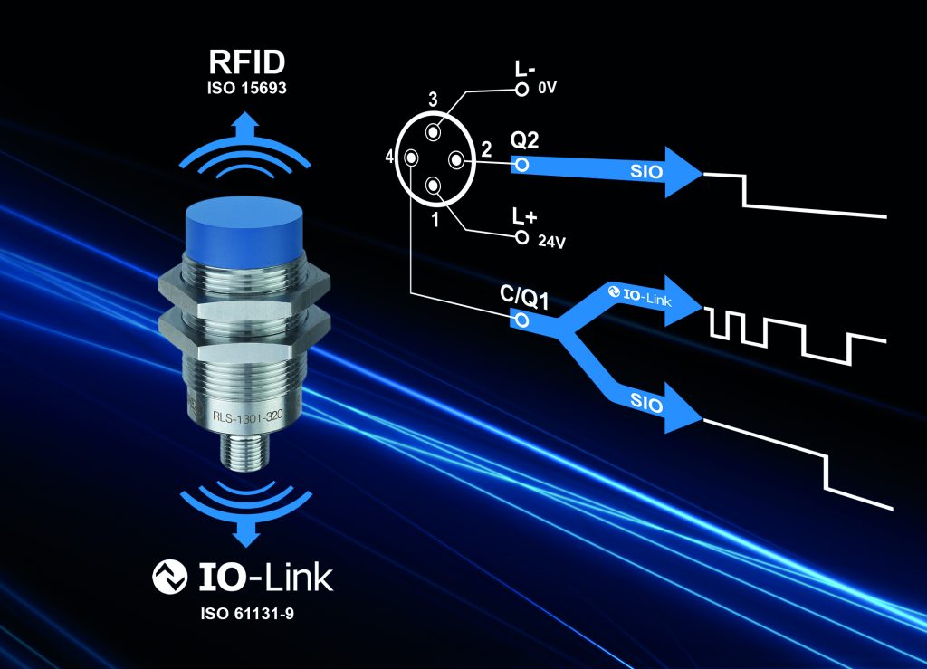 Reduziertes RFID-Engineering 1 Eine Funktionsbausteinbibliothek vereinfacht die Integration von IO-Link-Schreib-/Leseköpfen in RFID-Projekte mit S7-SPS.
