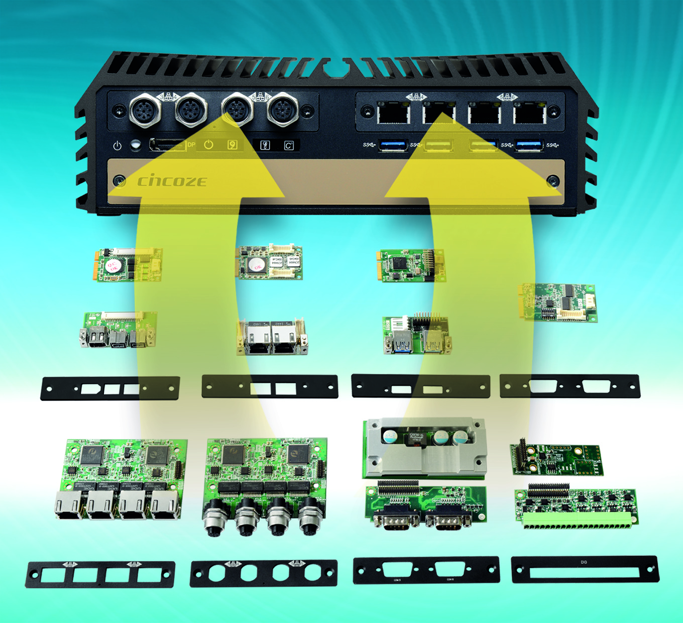 Modular zur passenden Embedded-Lösung