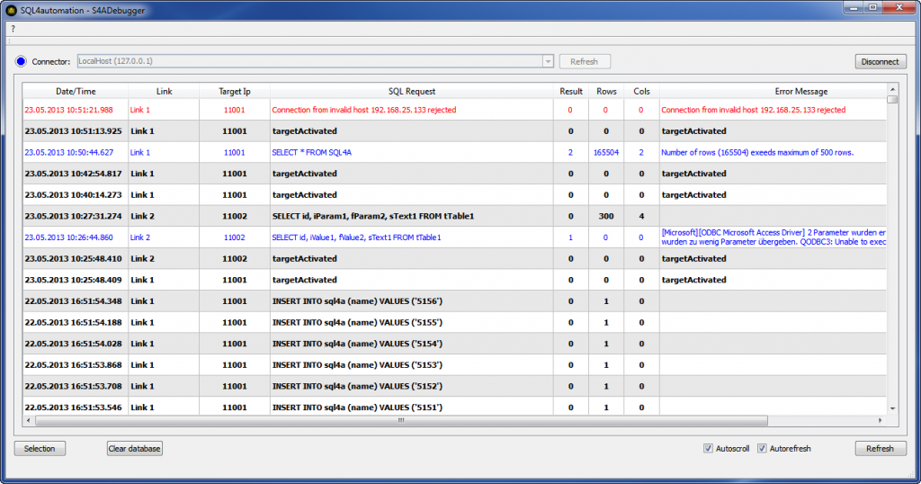 SQL4automation goes Car Wash 4 SQL4automation Debugger: alle Transaktionen werden aufgezeichnet