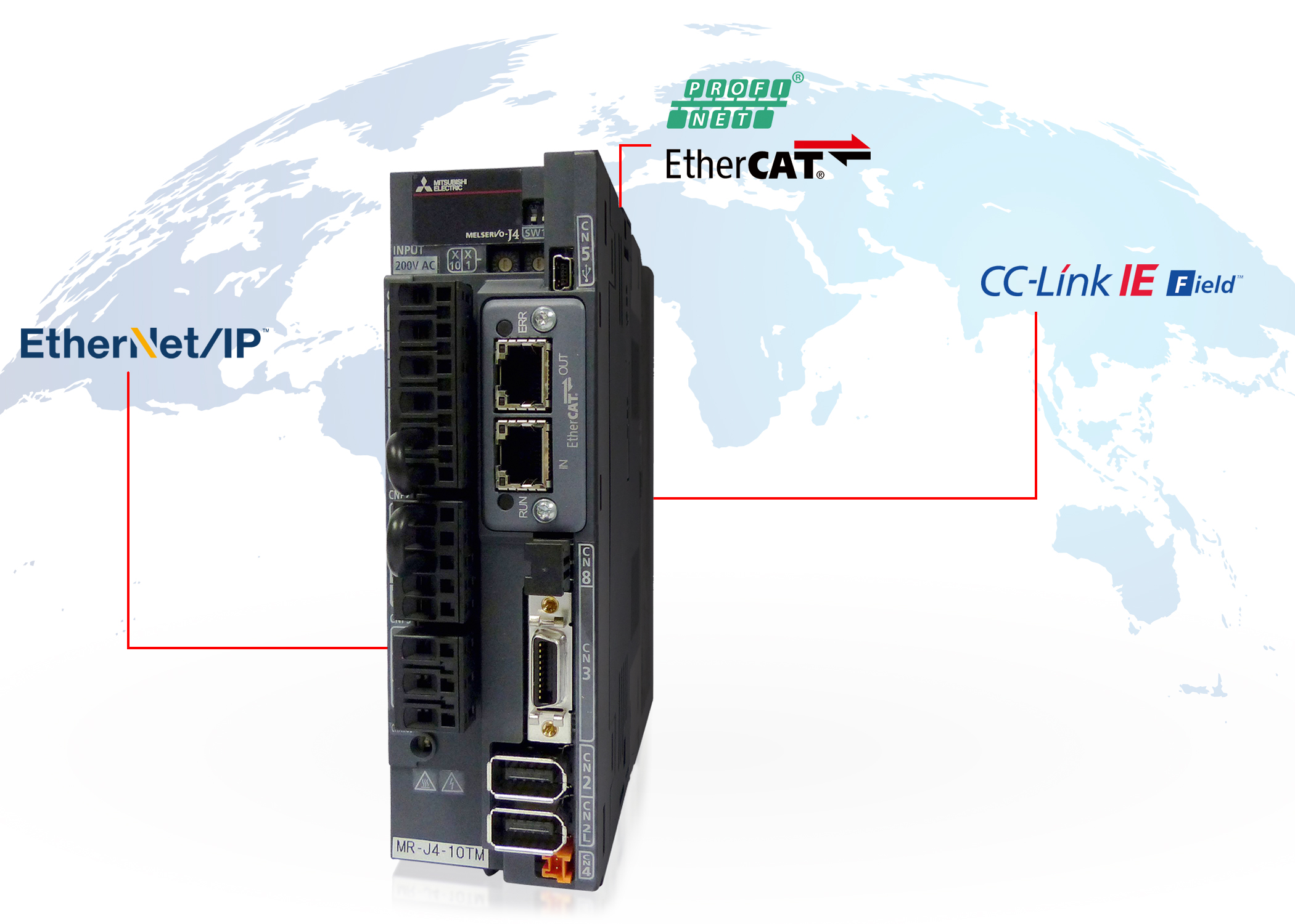 Antriebslösung mit offener Netzwerkanbindung 8 Antriebslösung mit offener Netzwerkanbindung
