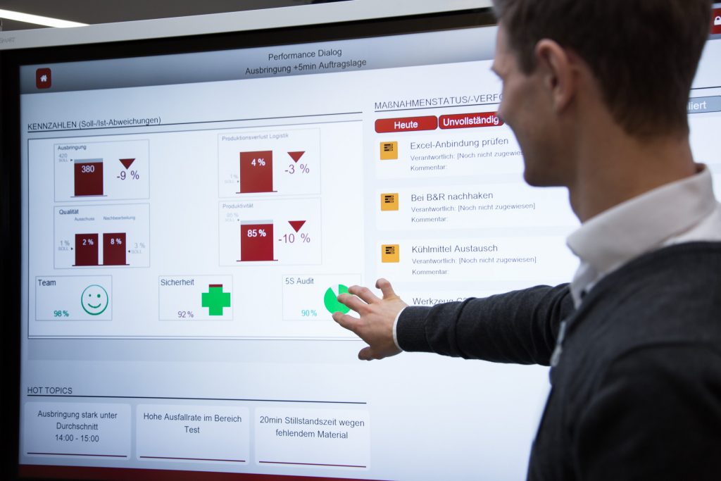 Steuerung vom Sensor bis zum Aktor via Sprache 1 sphinx open online ermöglicht die nahezu latenzfreie Kommunikation vom Sensor über die Bedienoberfläche bis zum Aktor.