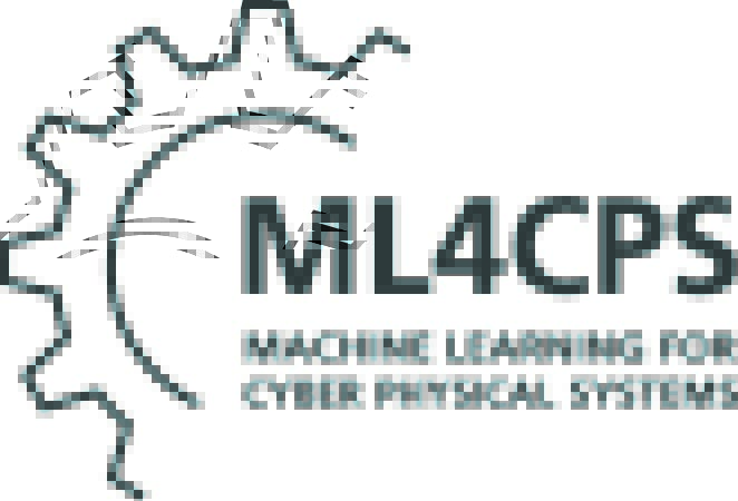 ML4CPS – Machine Learning for Cyber Pysical Systems