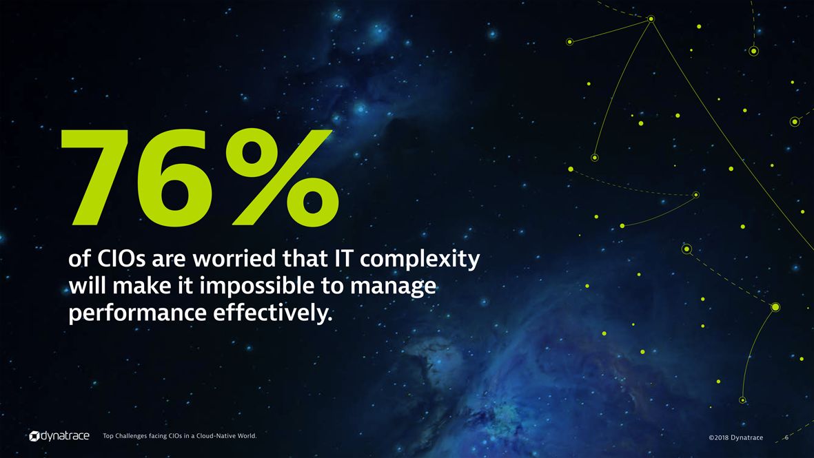 Umfrage zeigt wachsende Herausforderung der Digital Performance