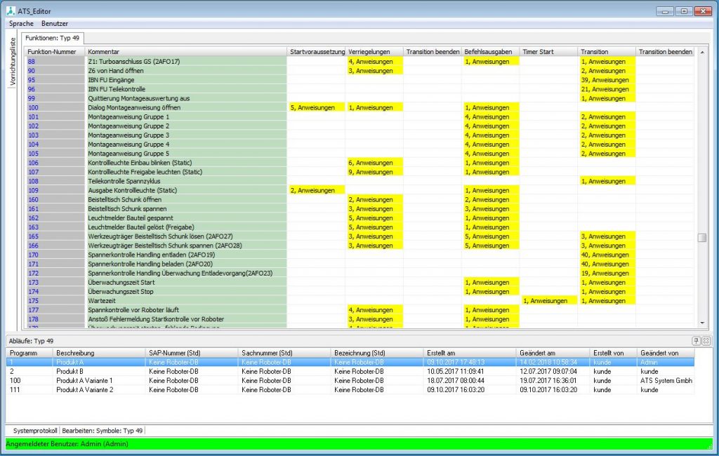 Programmierung von Spannprogrammen vereinfachen 6 Funktions- und Ablaufübersicht