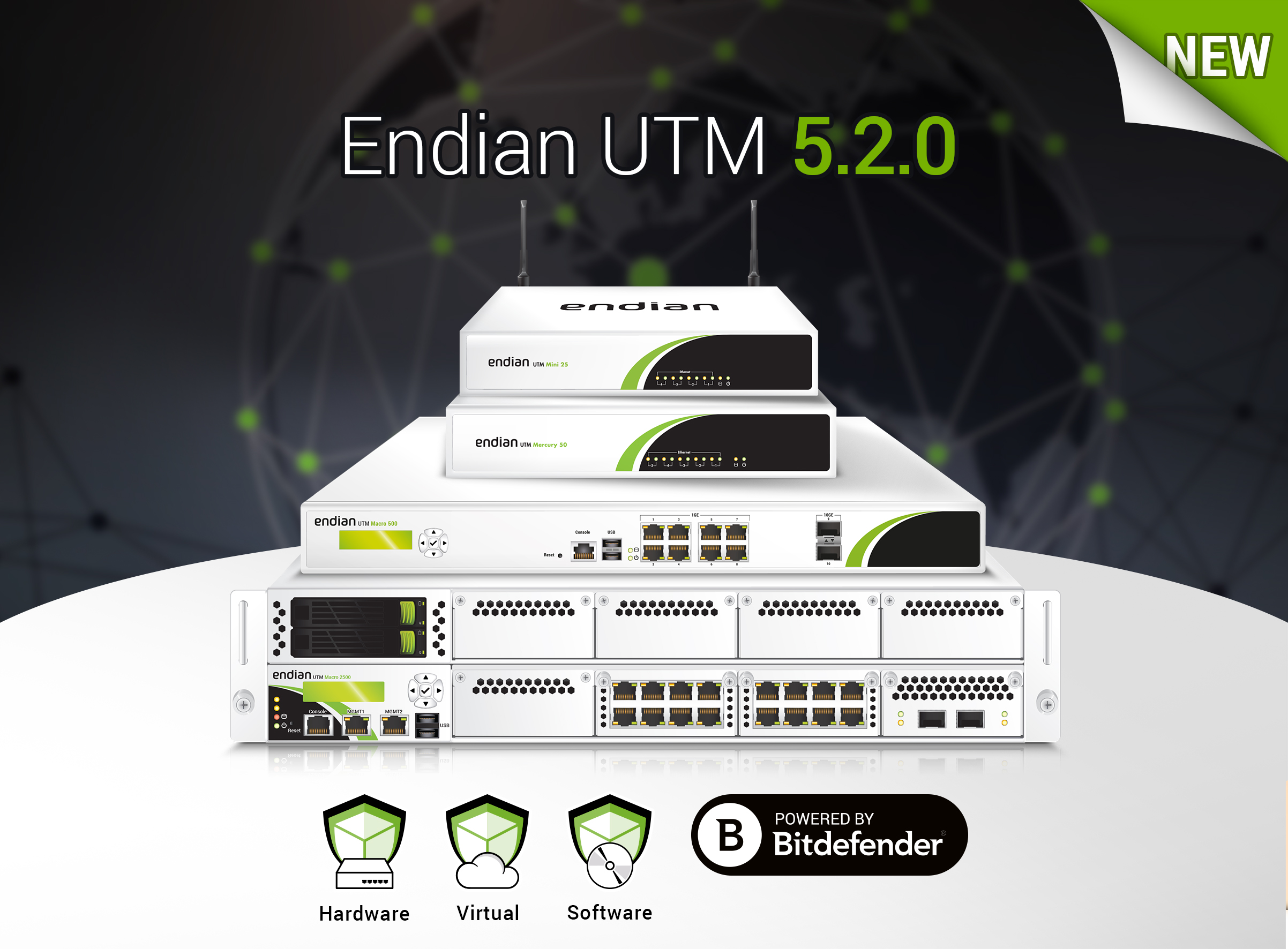 Mehr Sicherheit, mehr Funktionalität