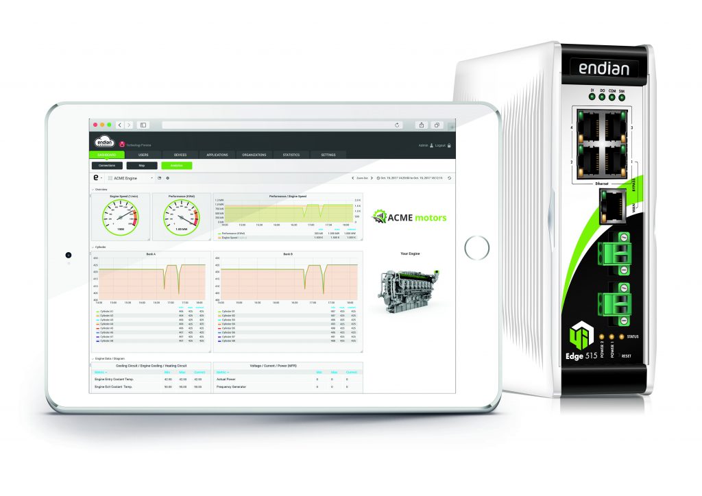 Maschinendaten in wenigen Tagen digitalisieren 4 Endian PoC Kit