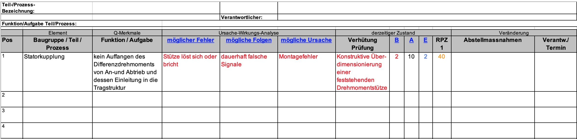 FMEA und Qualitätsplanung 9 FMEA und Qualitätsplanung