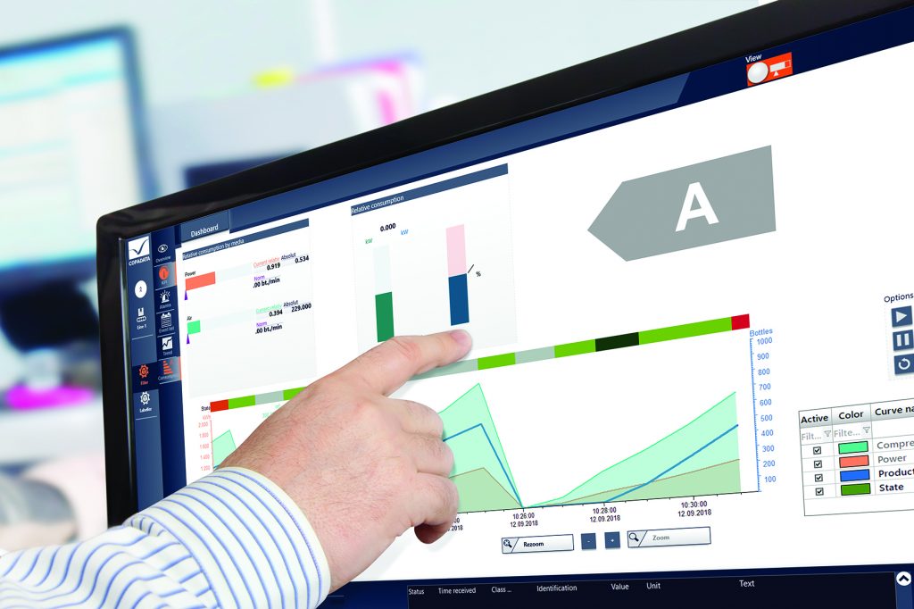 Mit Software intelligent vernetzt 2 Anwendungsvorlage Linienmanagement: Die Leistungskennzahlen des Füllers im Überblick.