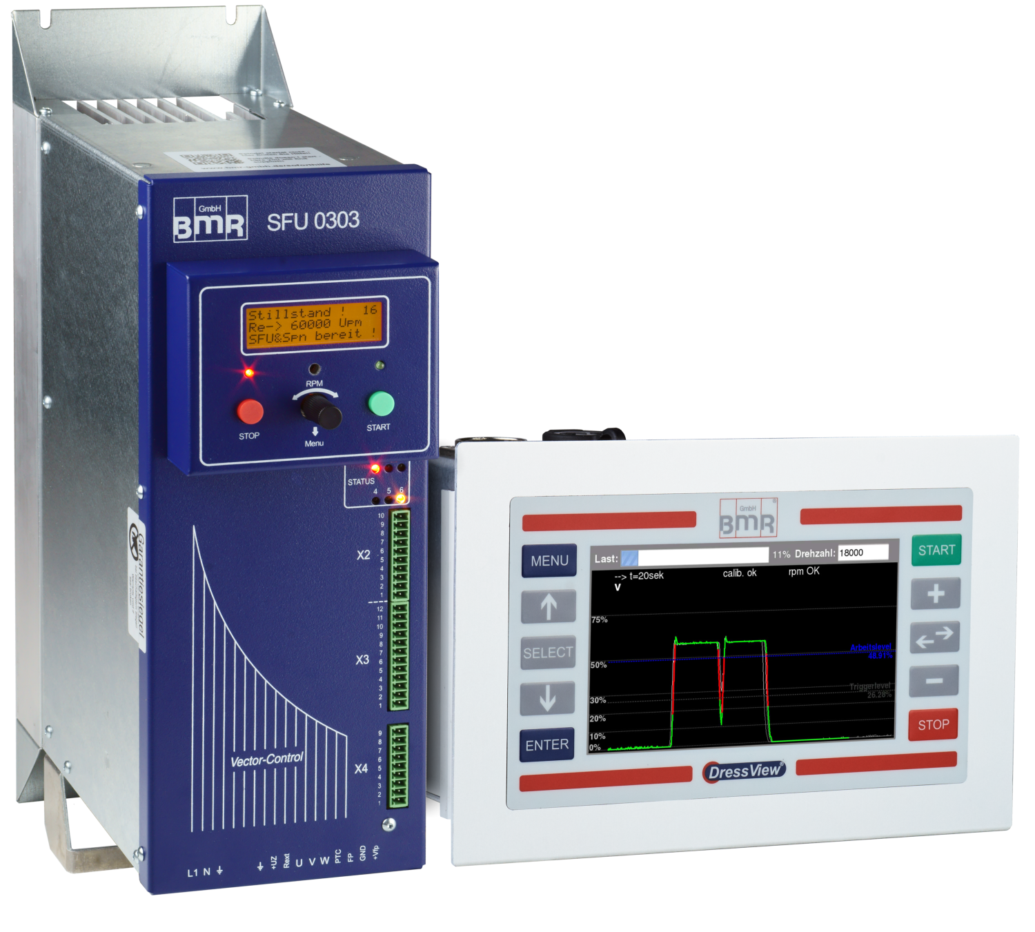 Ready-to-use-System für die Antriebselektronik