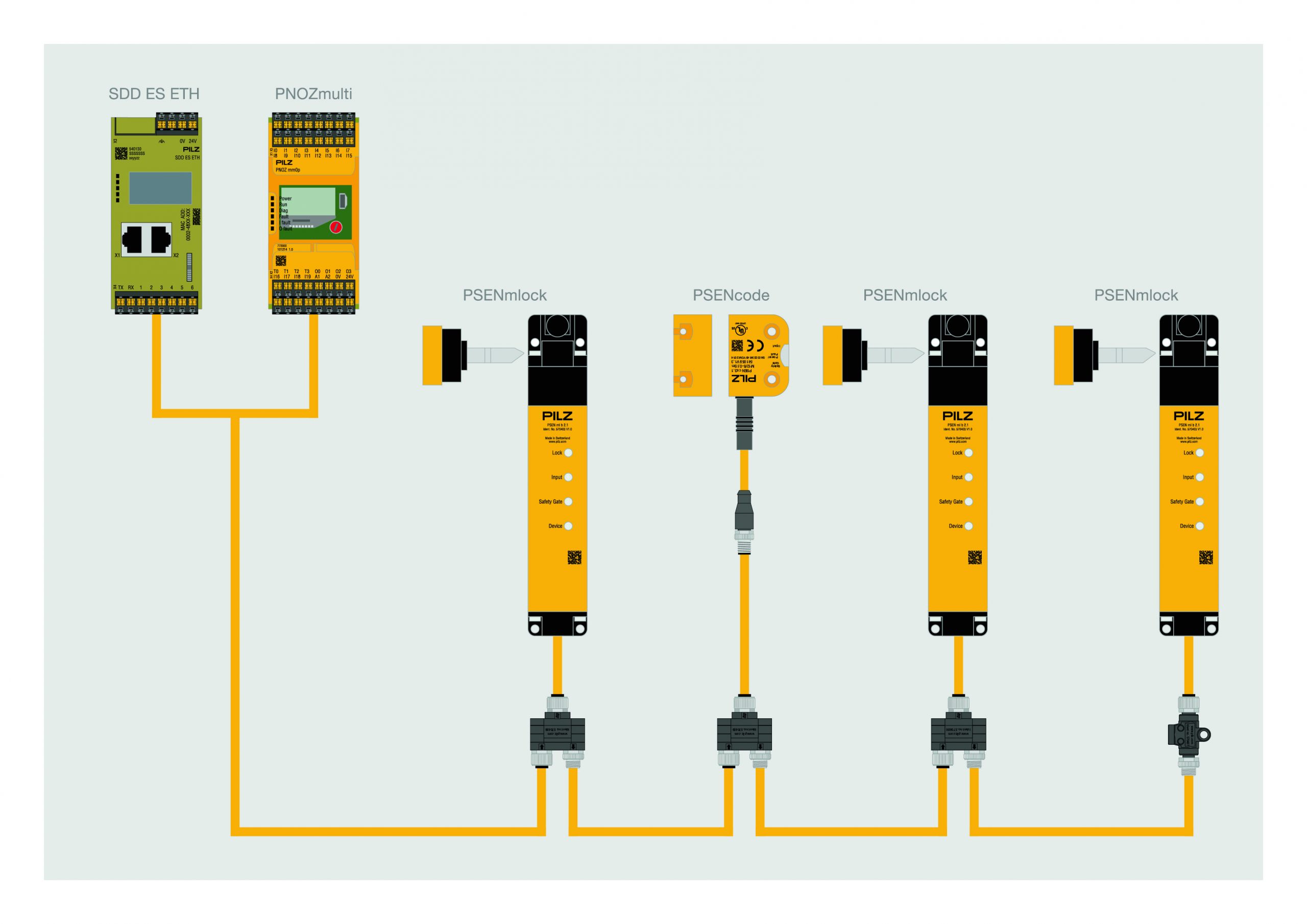Diagnose immer 6 Diagnose immer