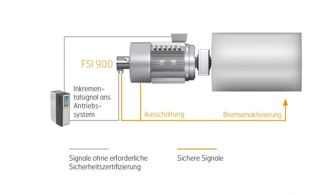 Grundmall Produkter 2011.indt 2