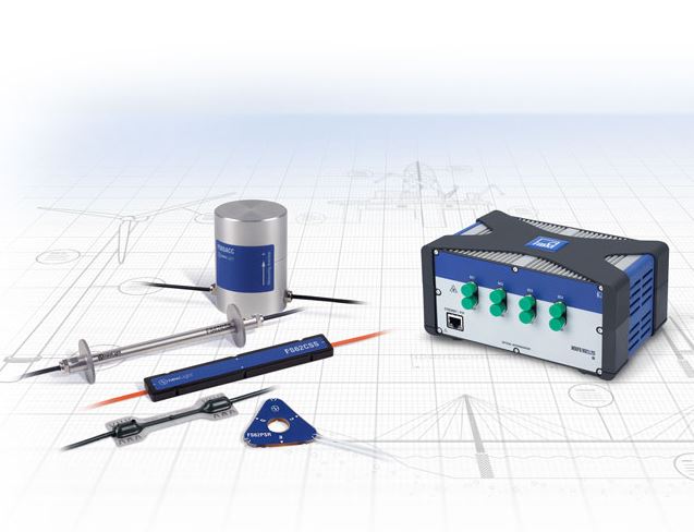 Durchgängige Messkette mit optischen Interrogator 5 Durchgängige Messkette mit optischen Interrogator