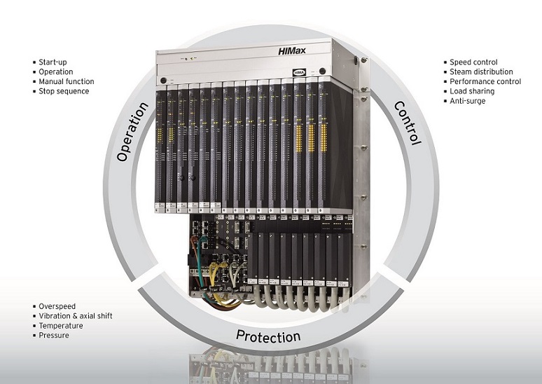 Komponenten für den sicheren und kosteneffizienten Anlagenbetrieb 6 Komponenten für den sicheren
und kosteneffizienten Anlagenbetrieb