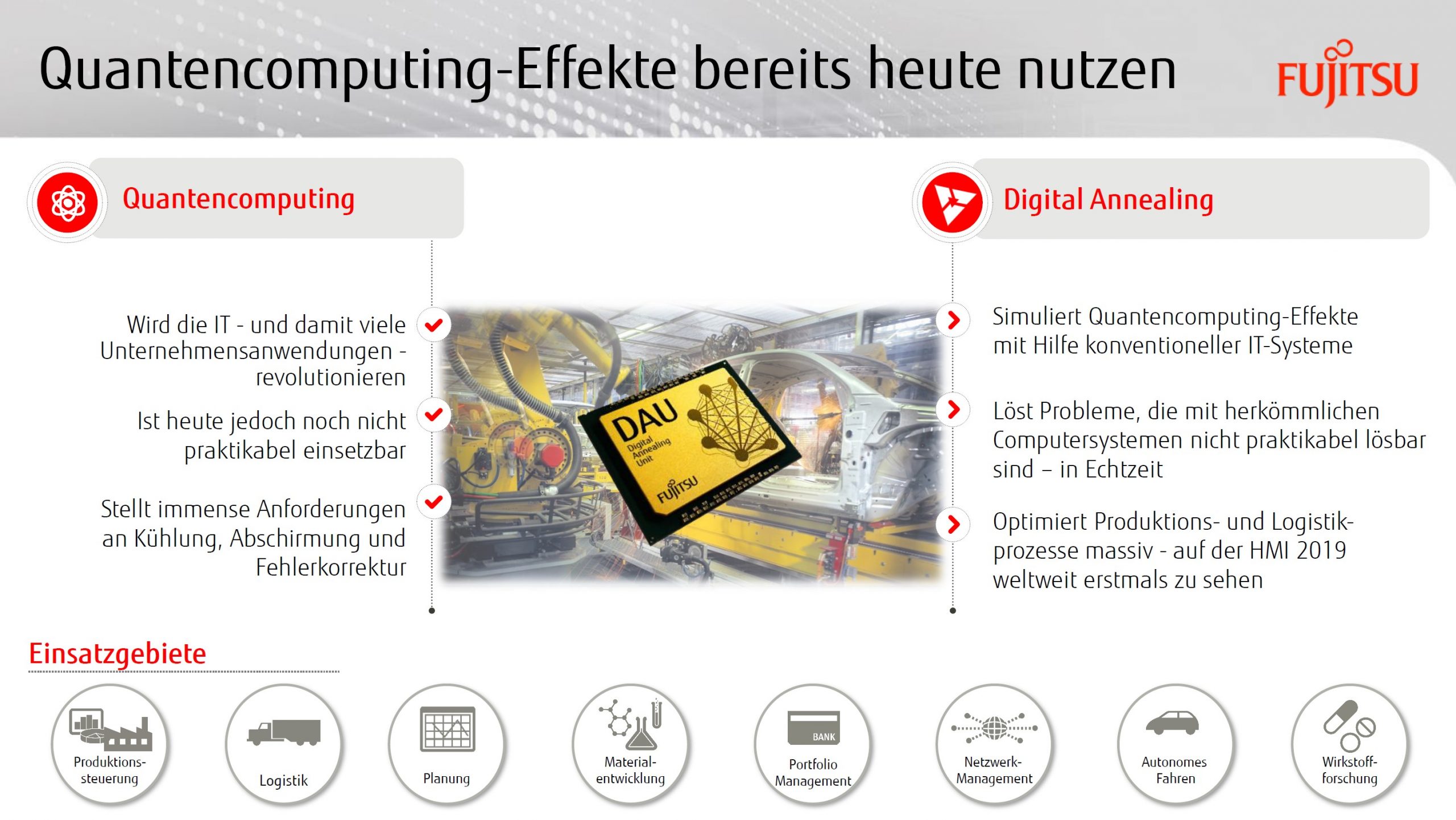 Problemlösung mit Quantengeschwindigkeit 2 Problemlösung mit Quantengeschwindigkeit