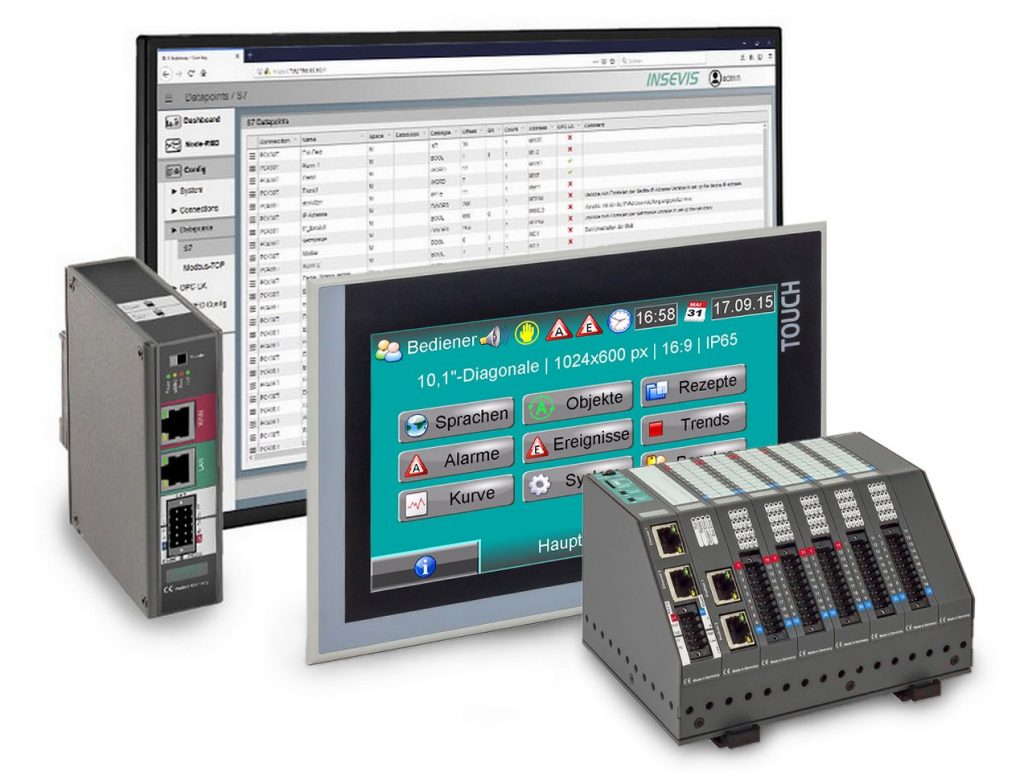 Erfolgreich auf aktuelle Entwicklungen reagieren 1 S7-HMIs, S7-SPSen, S7-IIoT-Gateway und Remote-Tools von Insevis