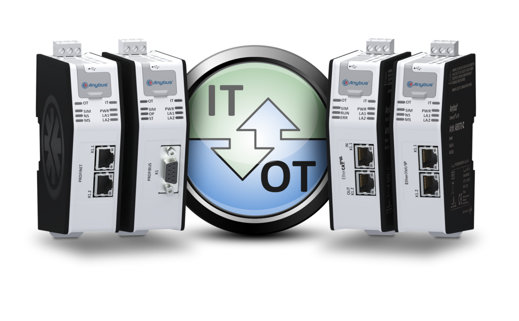 Brückenmodule ermöglichen die Kommunikation zwischen Fertigungsnetzen und IT-Systemen 1 HMS Anybus NET Bridge