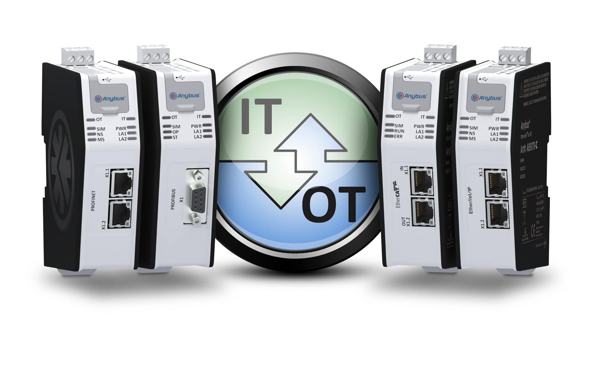 Brückenmodule ermöglichen die Kommunikation zwischen Fertigungsnetzen und IT-Systemen