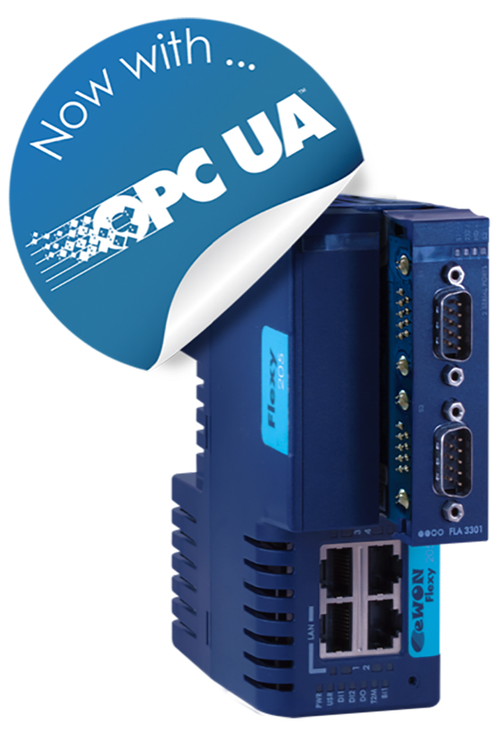 Gateway für Fernzugriff