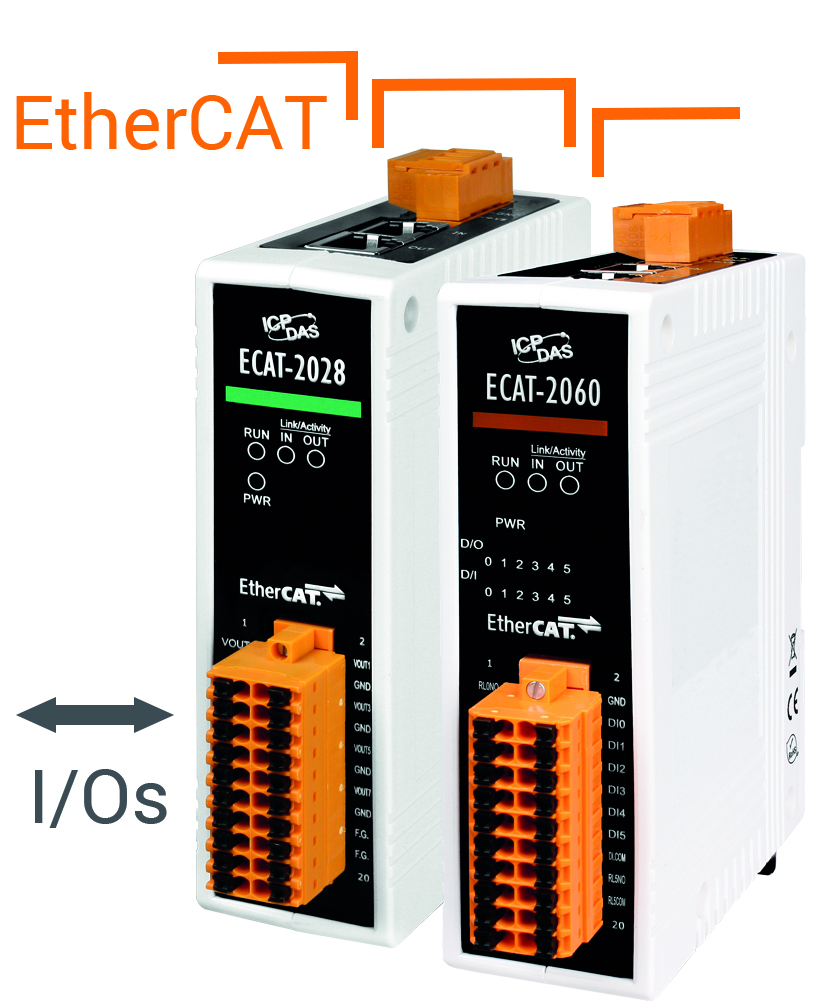 Ethercat-I/O-Module für kleine Netze