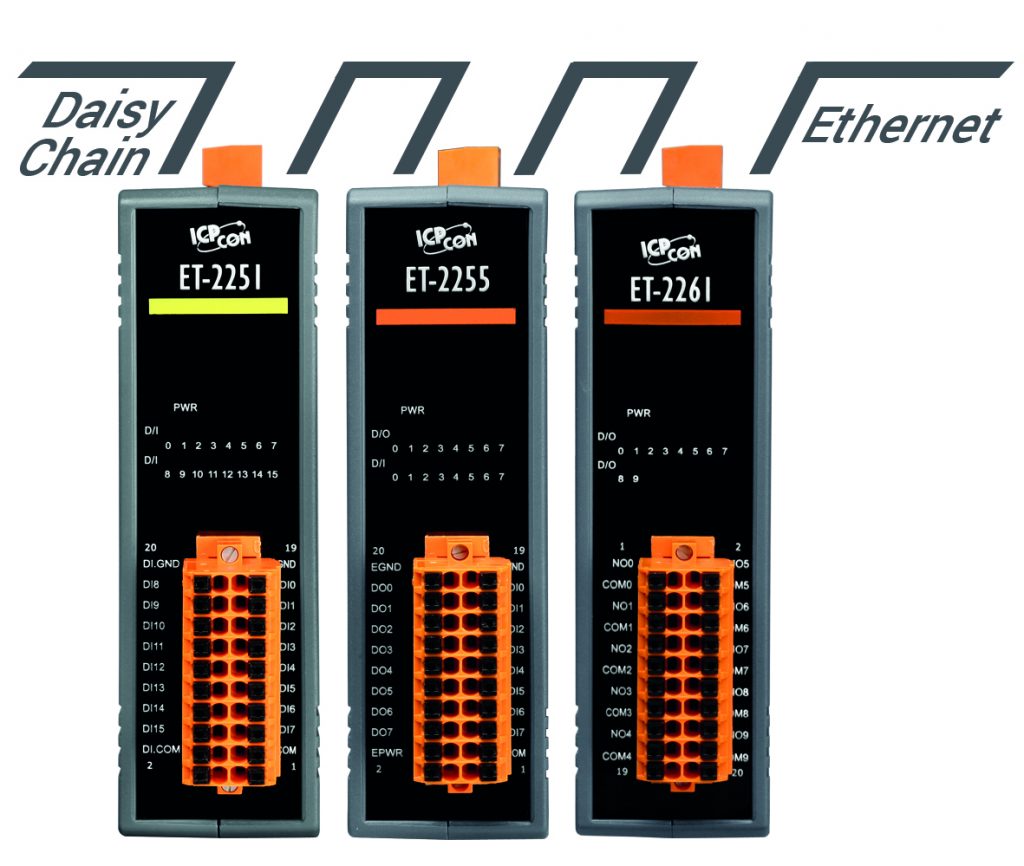 Ethernet-I/O-Module zur Kommunikation mit der Leitebene 1 ICPDAS EUROPE ET 2200 Serie