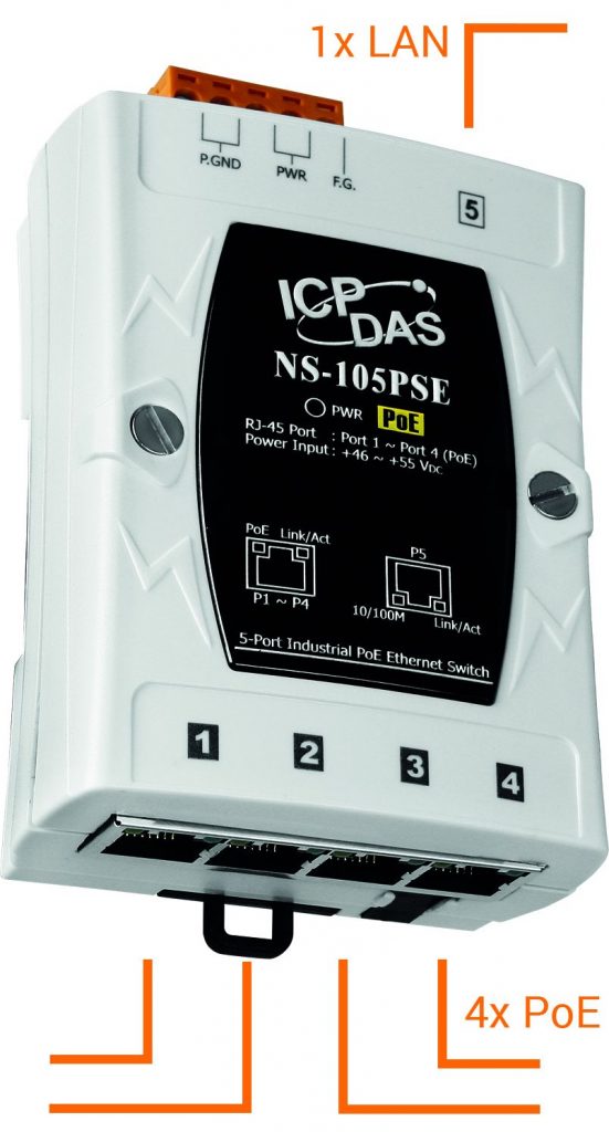 PoE-Switch mit geringer Einbautiefe 2 NS-105PSE: Unmanaged 5 Port PoE Ethernet Switch