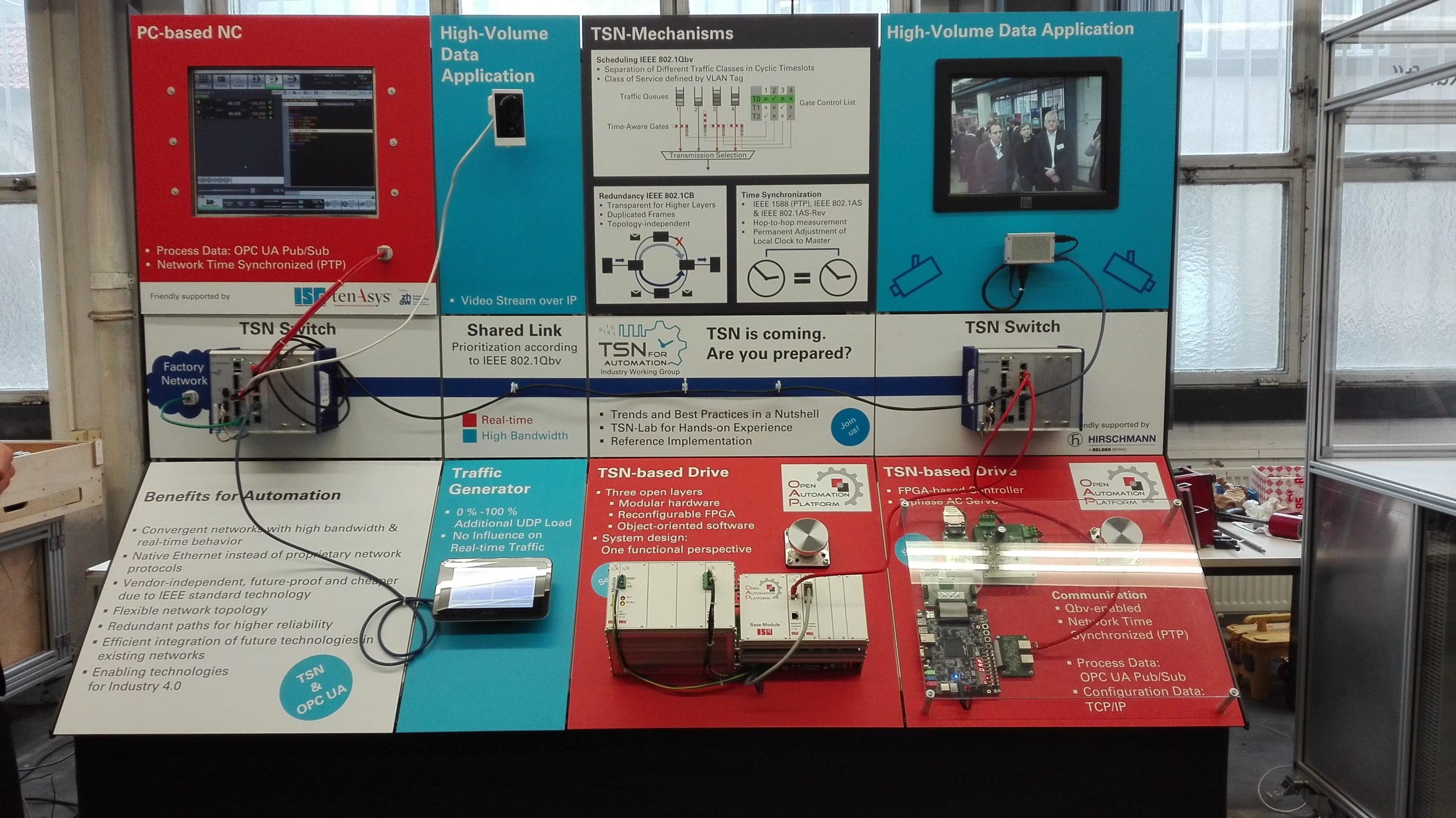 Automatisierung trifft Cloud