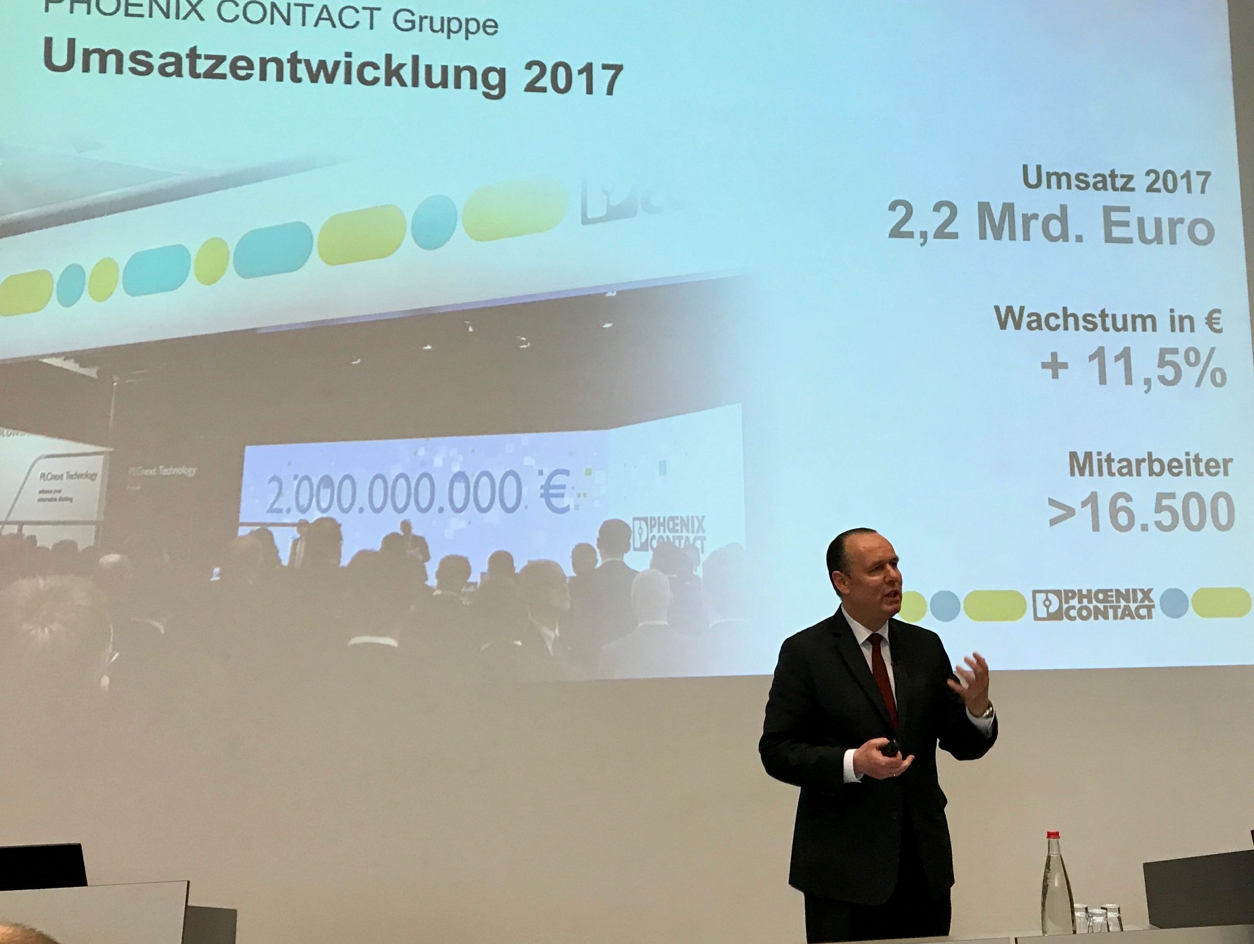 23. Industrial Communication Congress