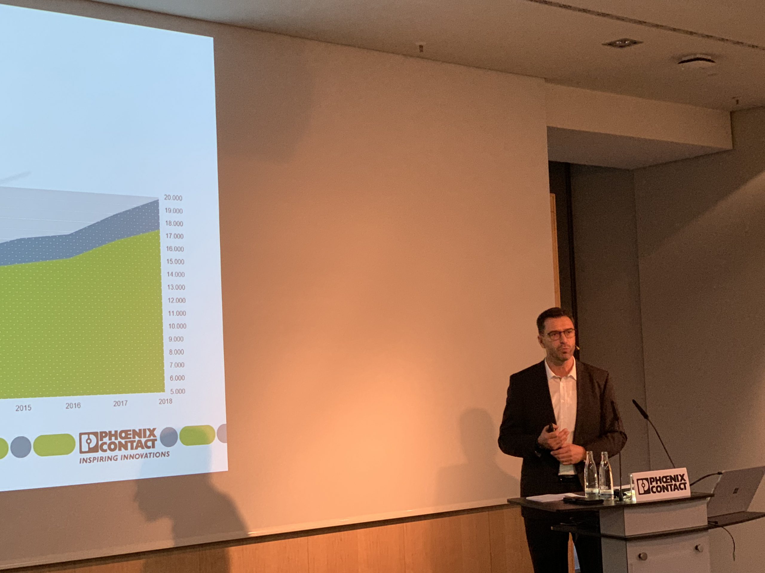 Phoenix Contact erzielt 2,3Mrd.€