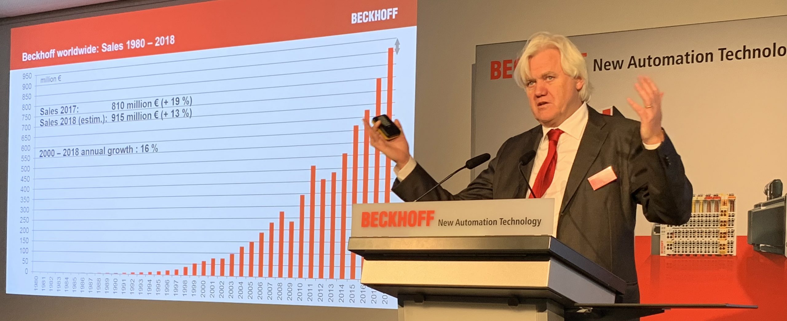 Beckhoff wächst 2018 weiter zweistellig