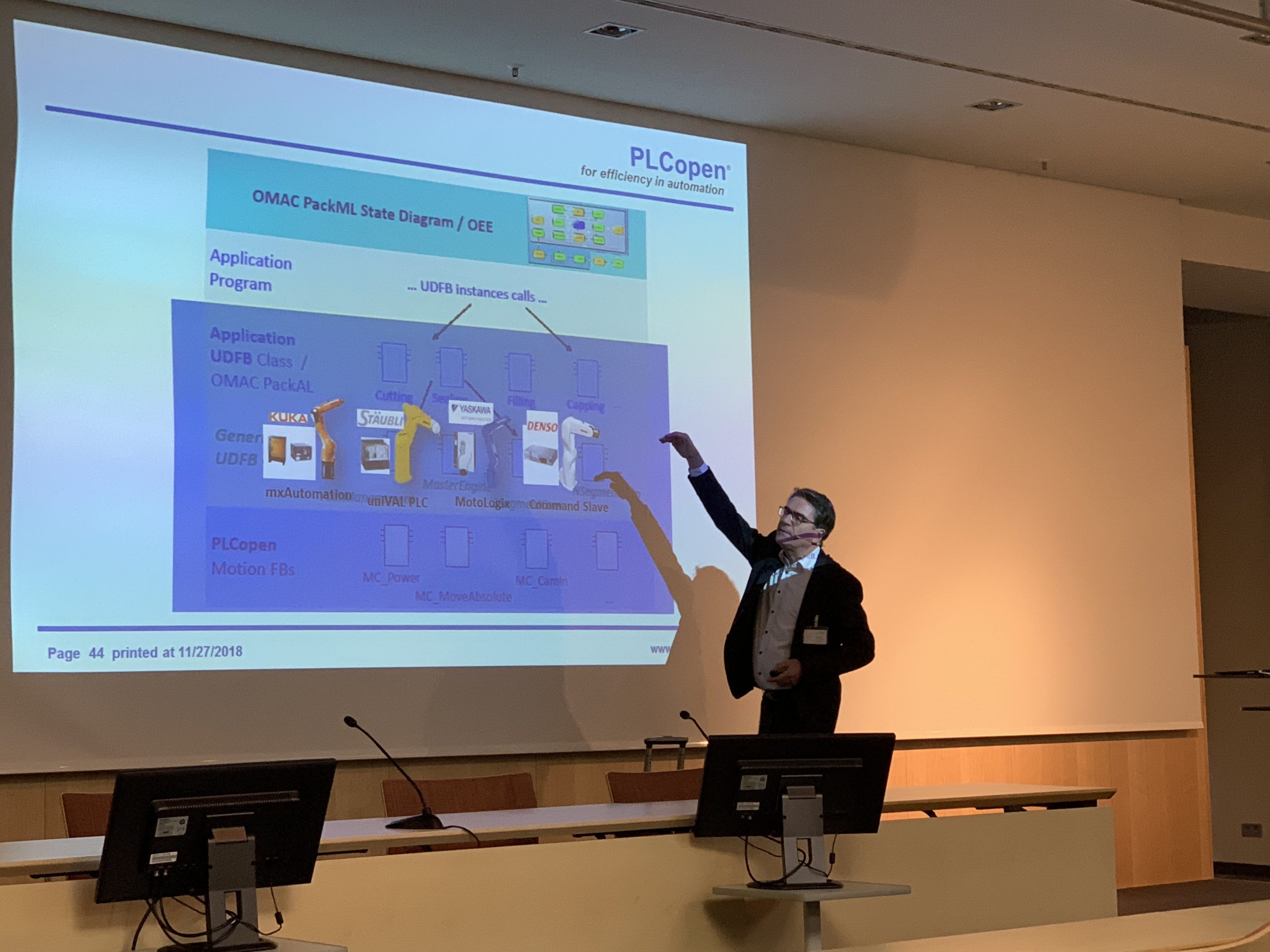 PLCopen unterstützt Asset Administration Shell der Industrie 4.0