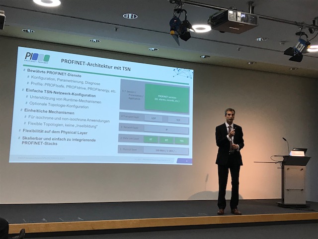 Integration von TSN in Profinet 2 Integration von TSN in Profinet