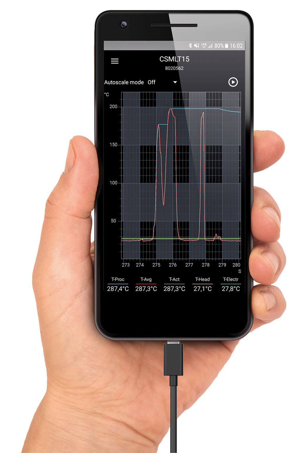 IR-Kameras und Pyrometer per App bedienen 6 IR-Kameras und Pyrometer
per App bedienen