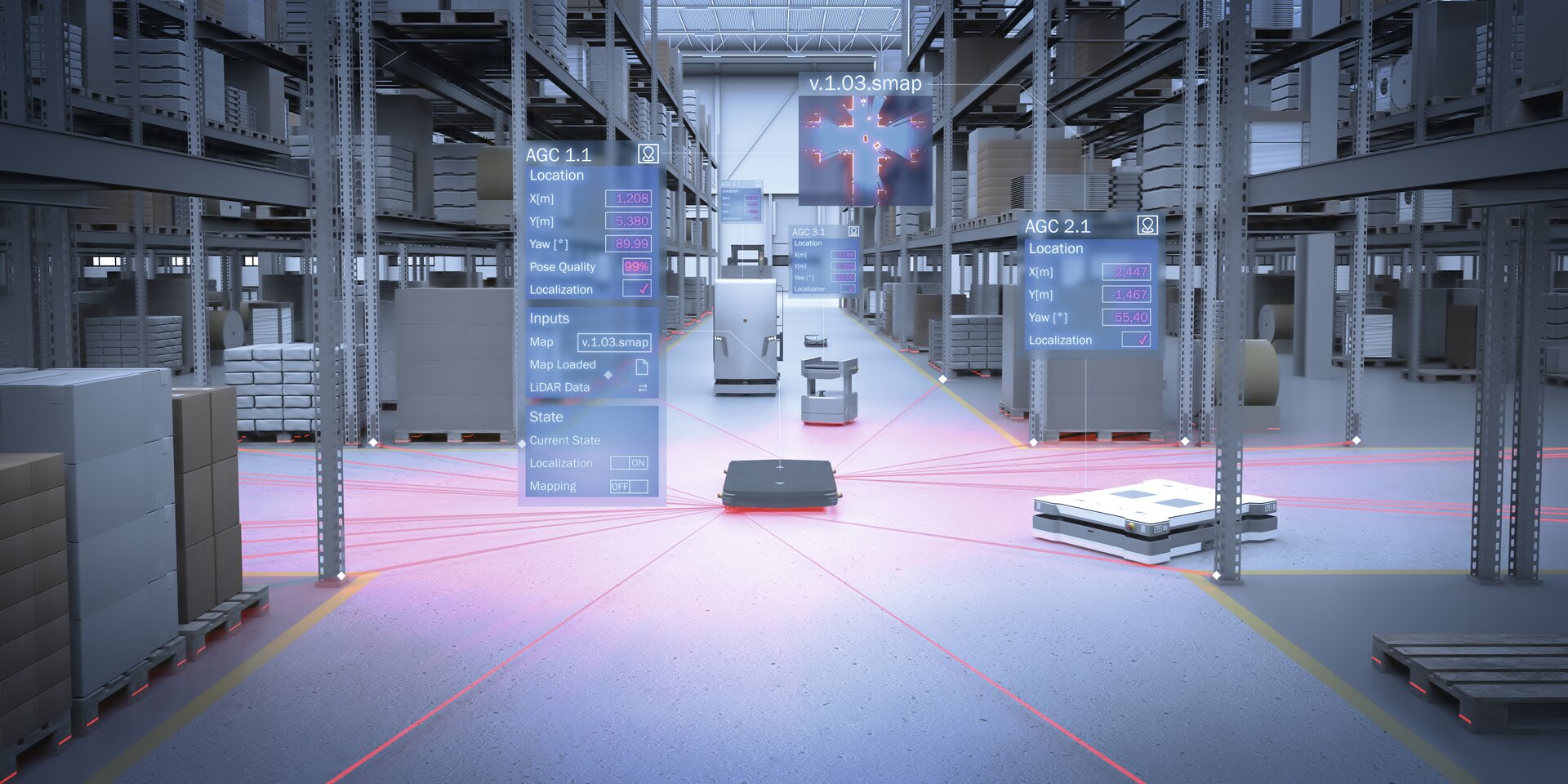 FTS & Co. immer
in der Spur halten 1 FTS & Co. immer
in der Spur halten