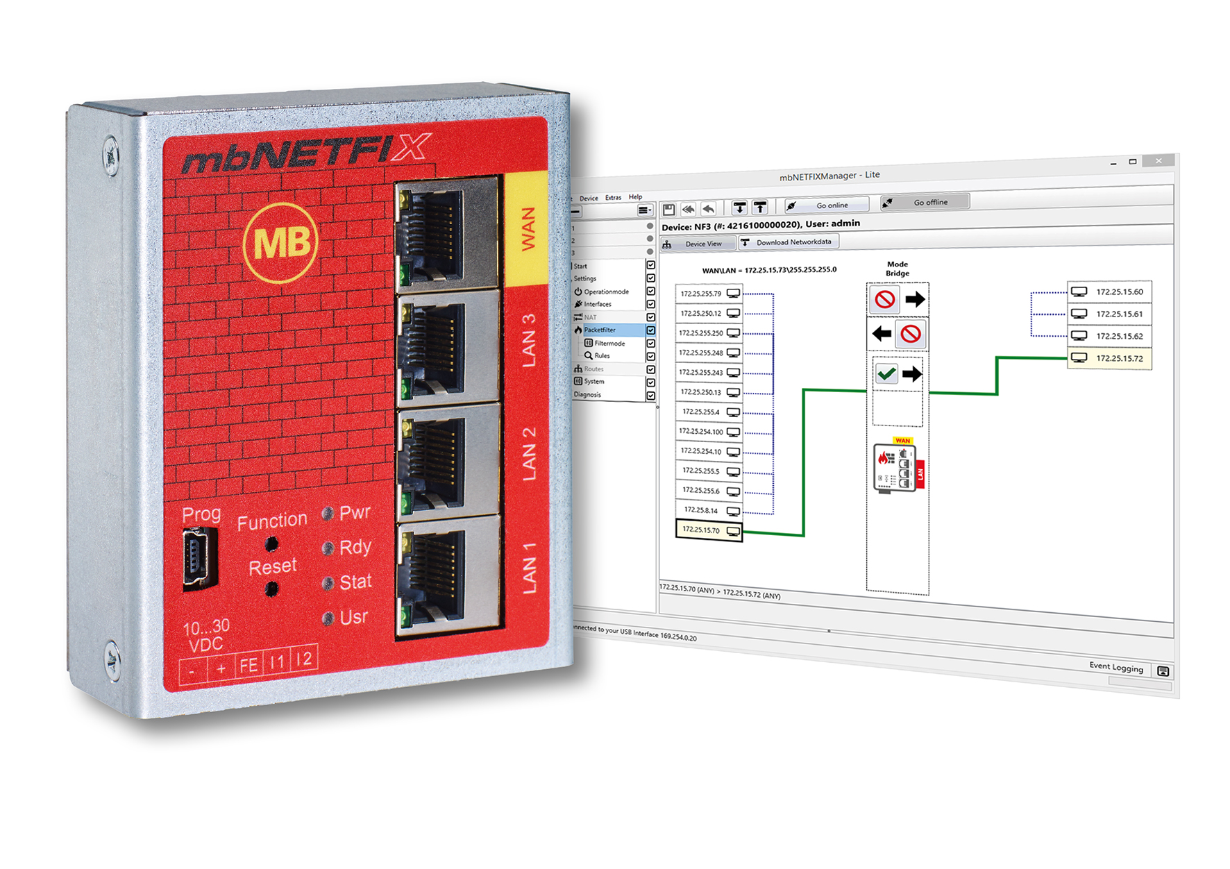 Industrie-Firewall segmentiert Produktionsnetze in logisch getrennte Einheiten 3 Industrie-Firewall segmentiert Produktionsnetze in logisch getrennte Einheiten