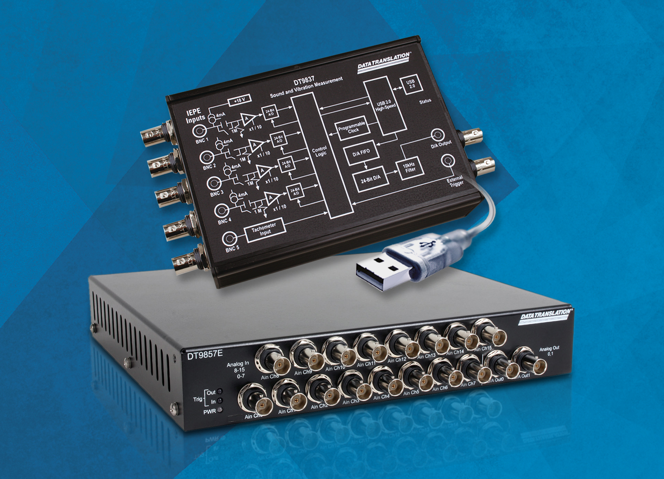 Schall- und Schwingungsmessung von 2 bis 64 Kanäle