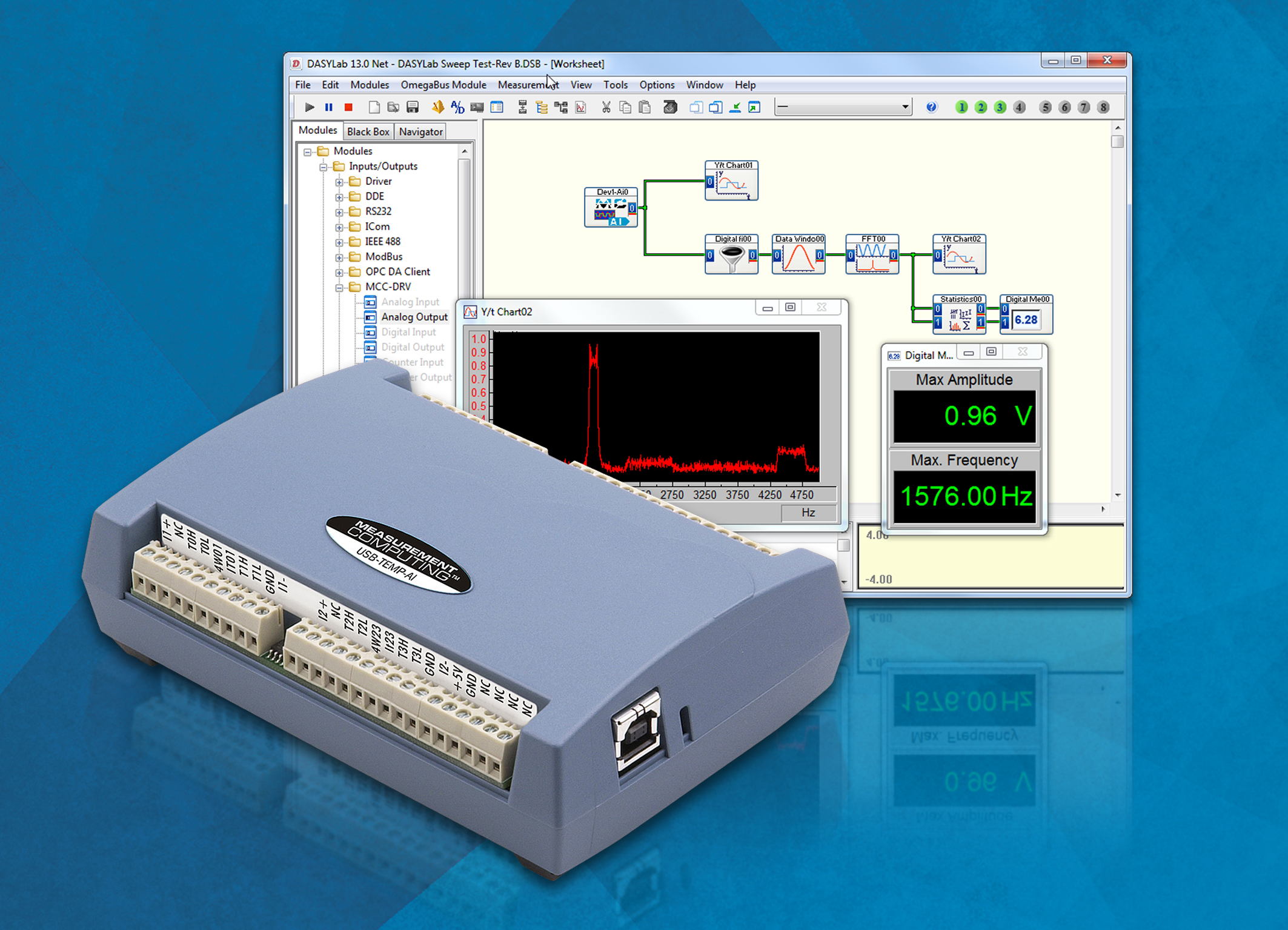 Datenerfassung und -analyse ohne textbasierte Programmierung