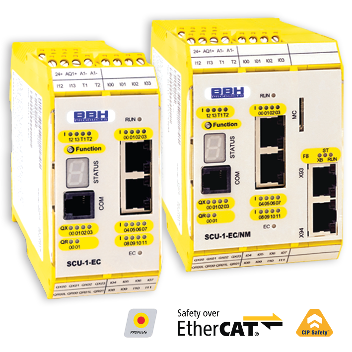 Einfache Programmierung und Parametrierung 1 Die SCU-FSoE-Master-Serie für Ethercat-Umgebung bietet Safety und erfüllt gleichzeitig die Anforderungen von Industrie 4.0.